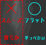 The left half has a smooth surface (smooth shade) and the right half is flat (flat shade).