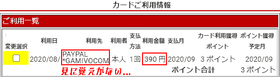 Credit Card Fraud. I received a charge I didn't know existed.